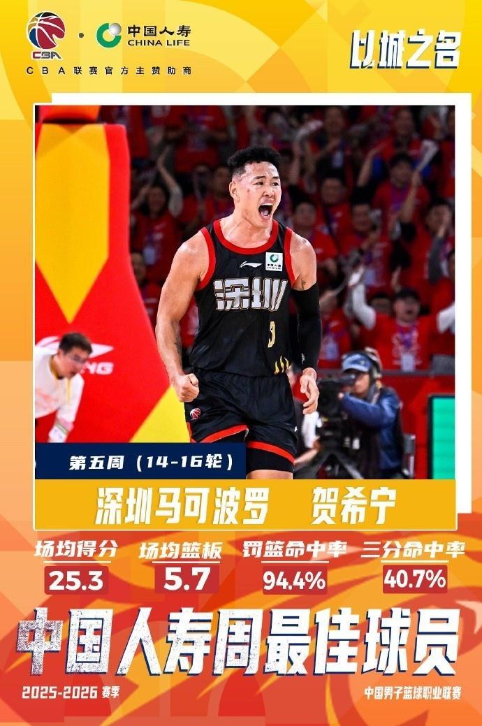 澳洲幸运彩10-CBA官宣周最佳：贺希宁近期连灭北京上海辽宁当选 哈姆雷特上榜