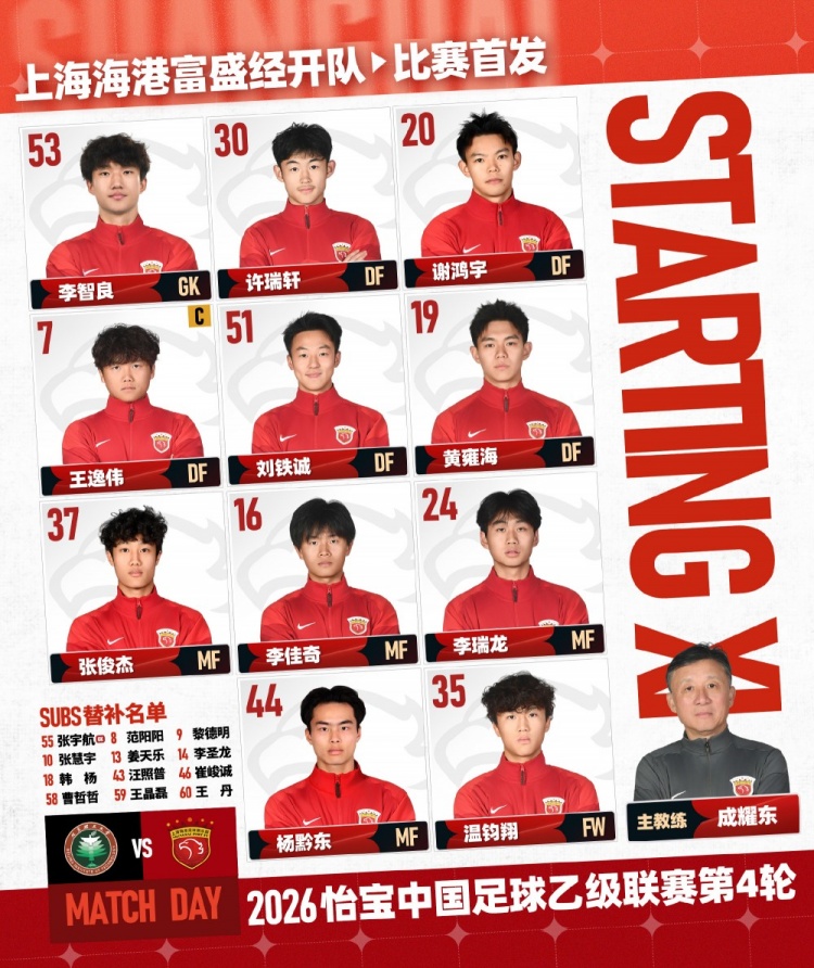 澳洲幸运10官方-中乙第4轮北京理工vs上海海港富盛经开，今日首发名单